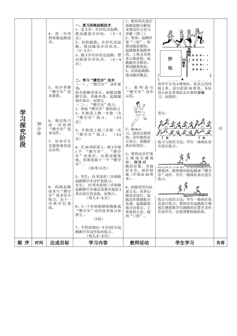 体育与健康课程初二级跳远教案_第2页
