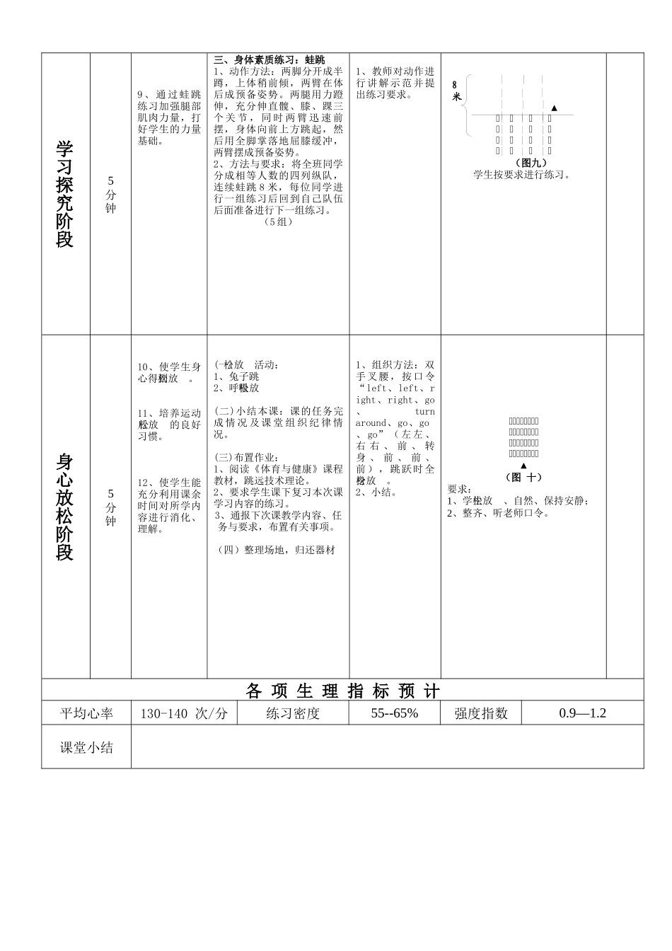 体育与健康课程初二级跳远教案_第3页