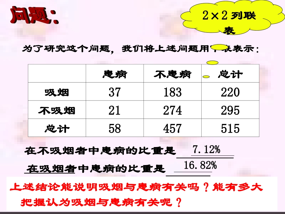人教A1－2独立性检验１_第3页
