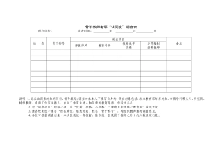 骨干教师调查问卷