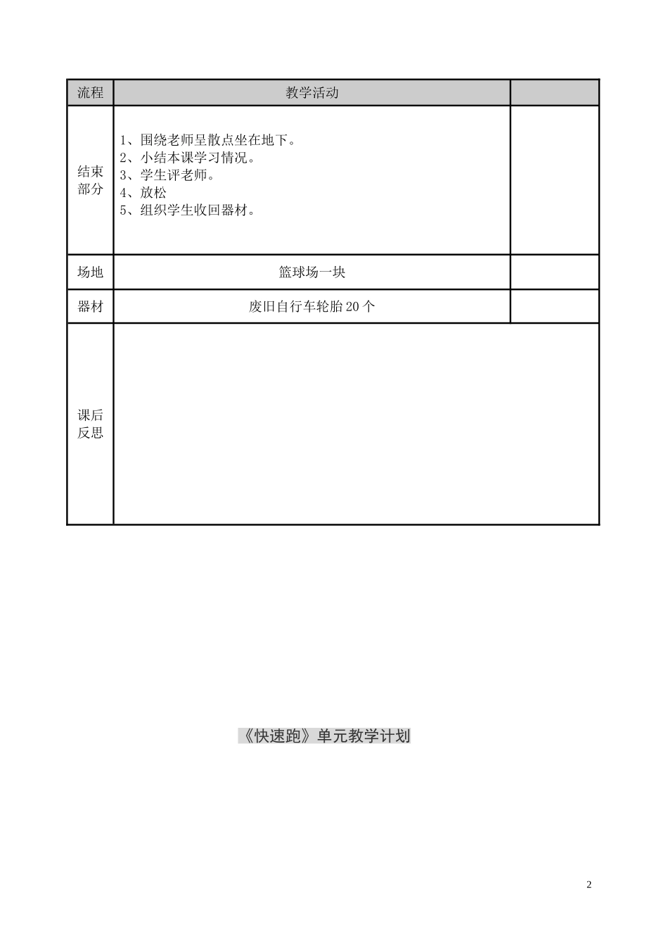 小学五年级体育教学备课教案_第2页