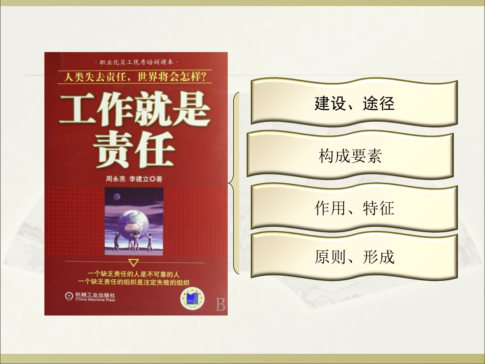 第二讲_职业伦理09_第3页