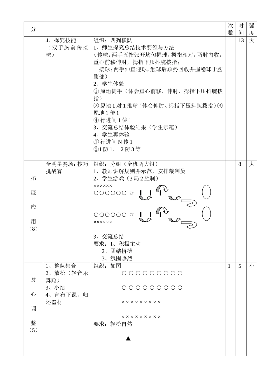 双手胸前传接球宁乡实验陈绍武_第2页