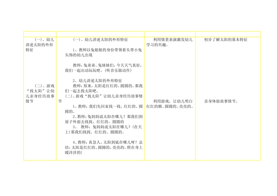 小班语言《小兔找太阳》_第2页