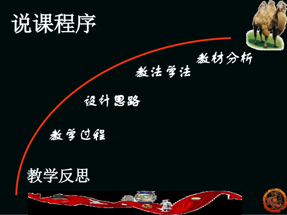 开放与交流课件_第2页