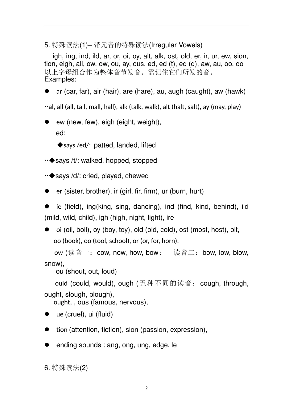 英语自然拼读法基本规则_第2页