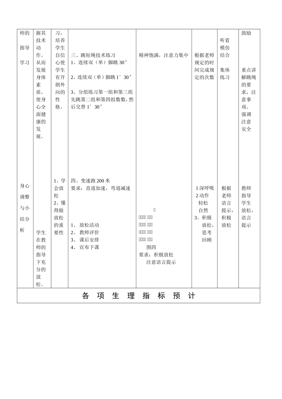 跳绳教案 (2)_第2页