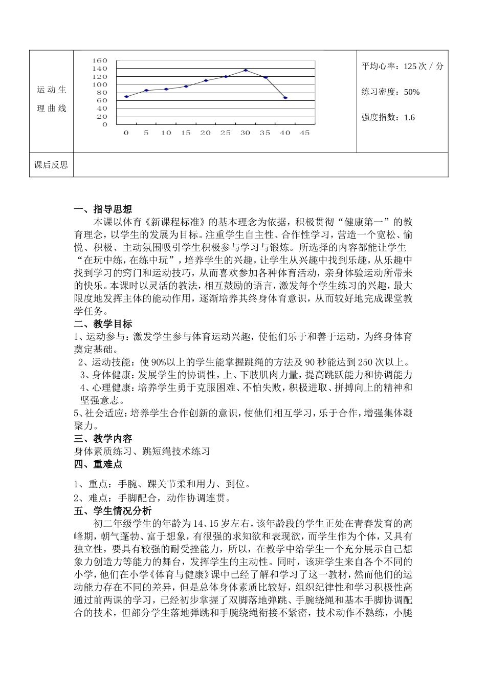 跳绳教案 (2)_第3页