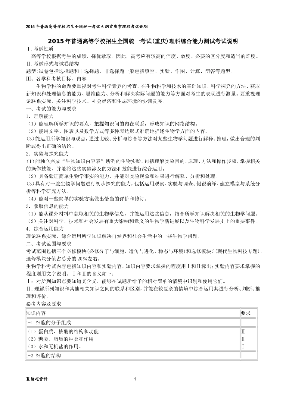 2015年重庆市高考考试大纲生物_第1页