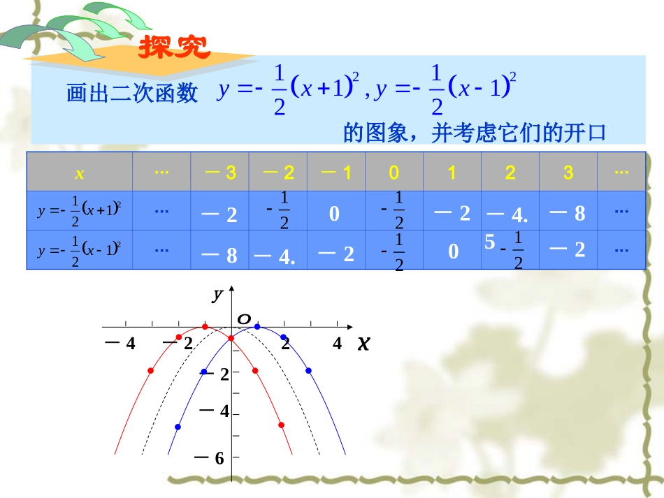 （课件4）261二次函数_第2页
