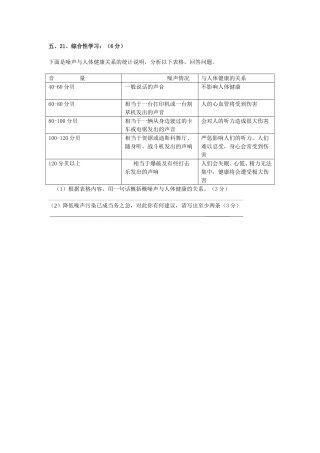 2015年中考语文复习四