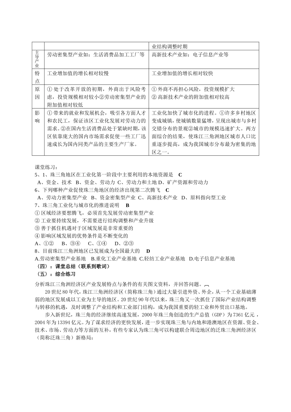 城市工业化和区域化教案_第3页