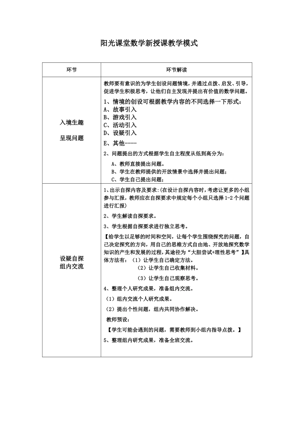 阳光课堂数学新授课教学模式_第1页