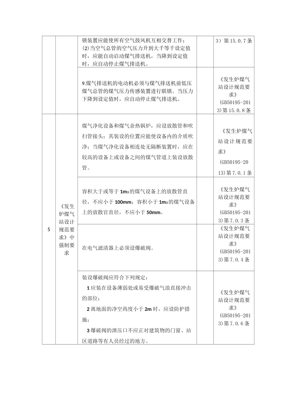 陶瓷企业安全检查表_第2页