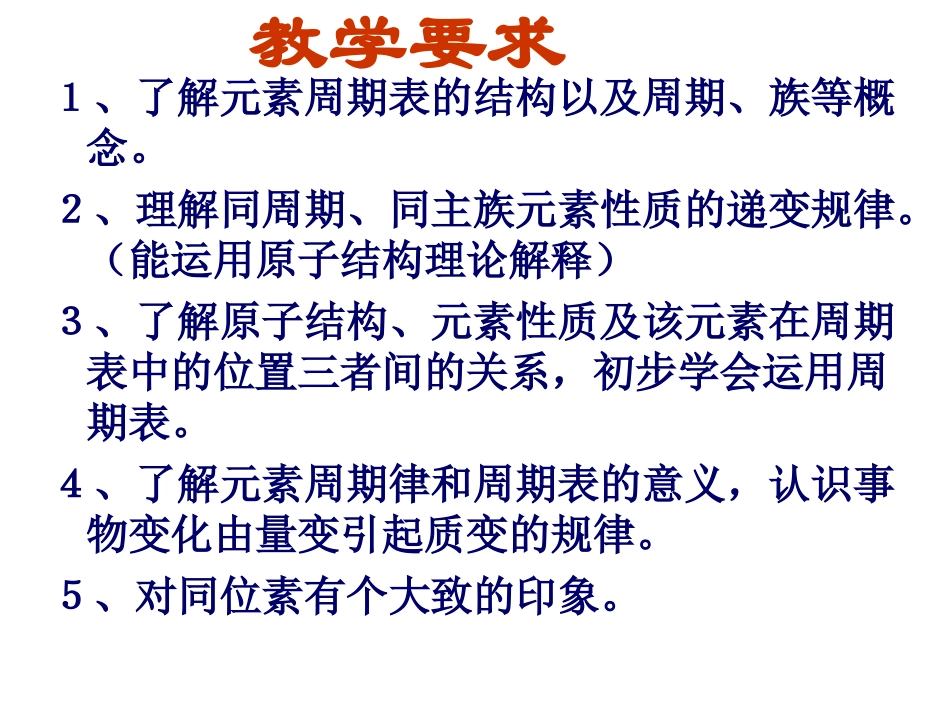 元素周期表教学课件_第2页