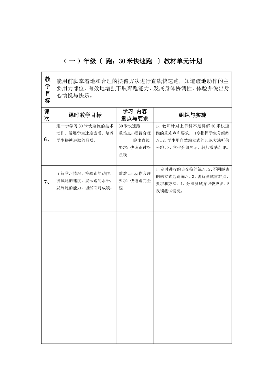 单元计划：30米快速跑_第2页