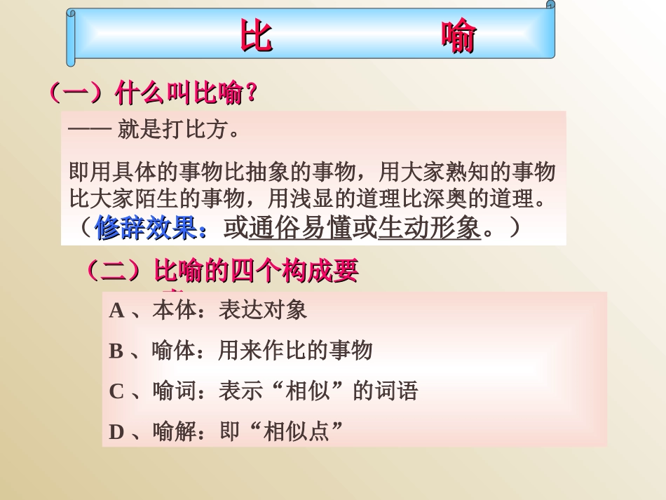 修辞手法课件_第2页
