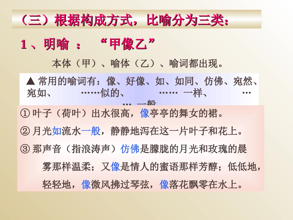 修辞手法课件_第3页
