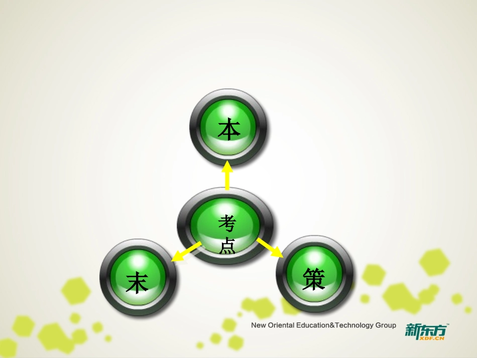 中国古代经济_第2页