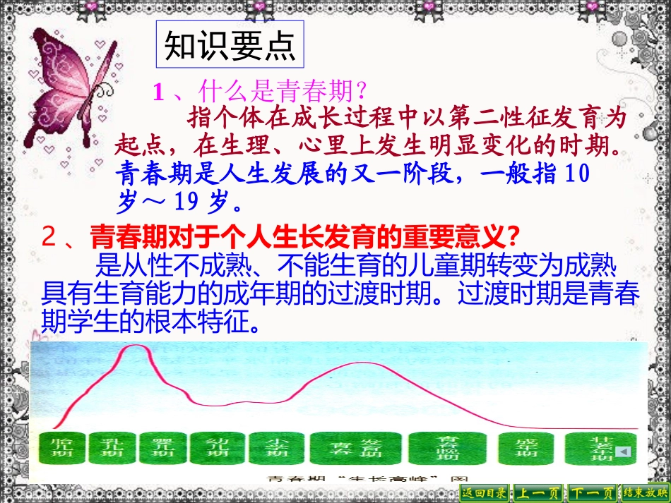 走进青春PPT_第3页