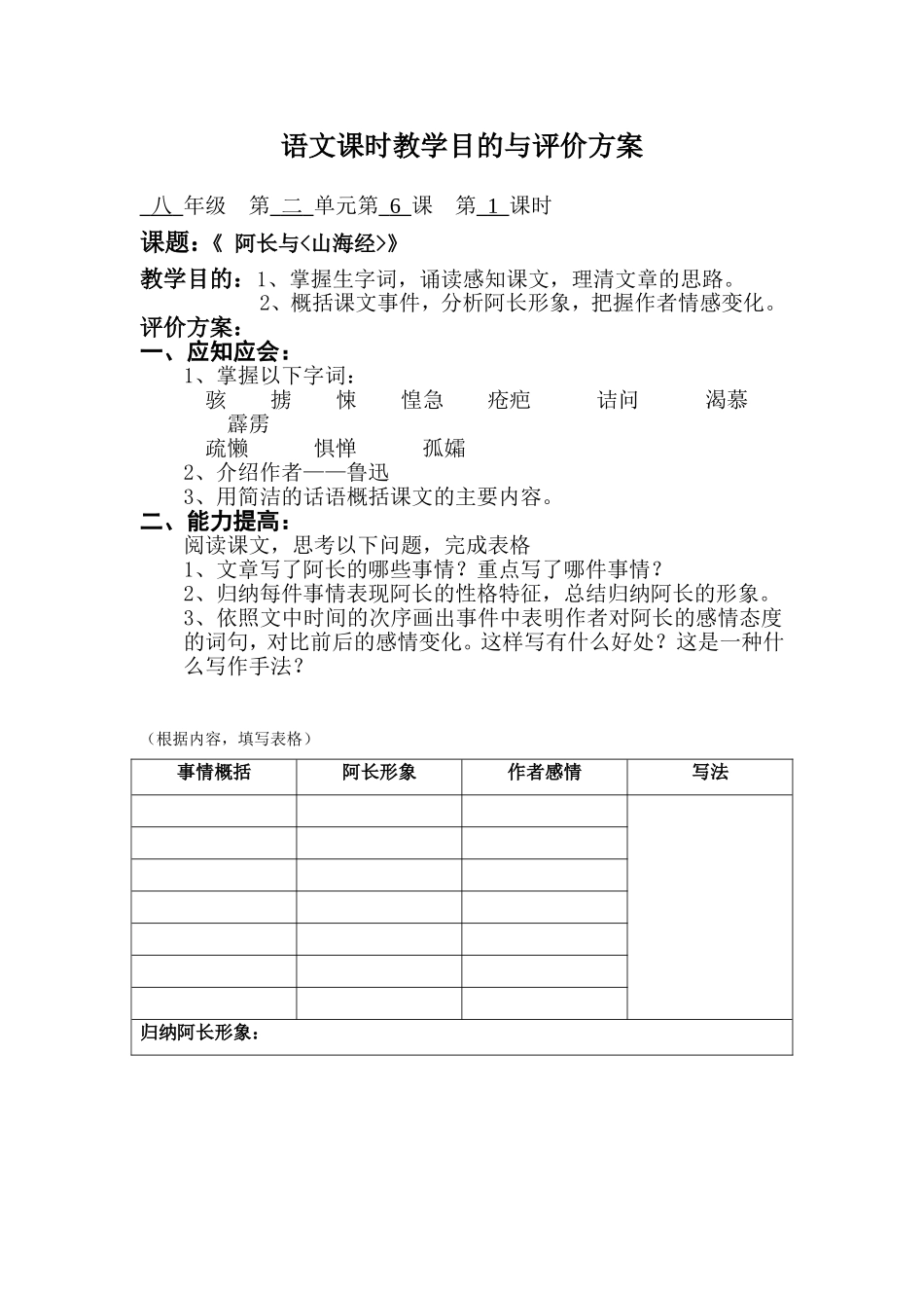 教研室指导我校写的评价方案（八年级）_第1页