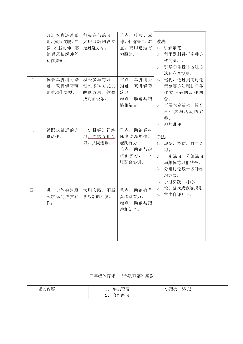三年级《单跳双落》教学设计_第2页