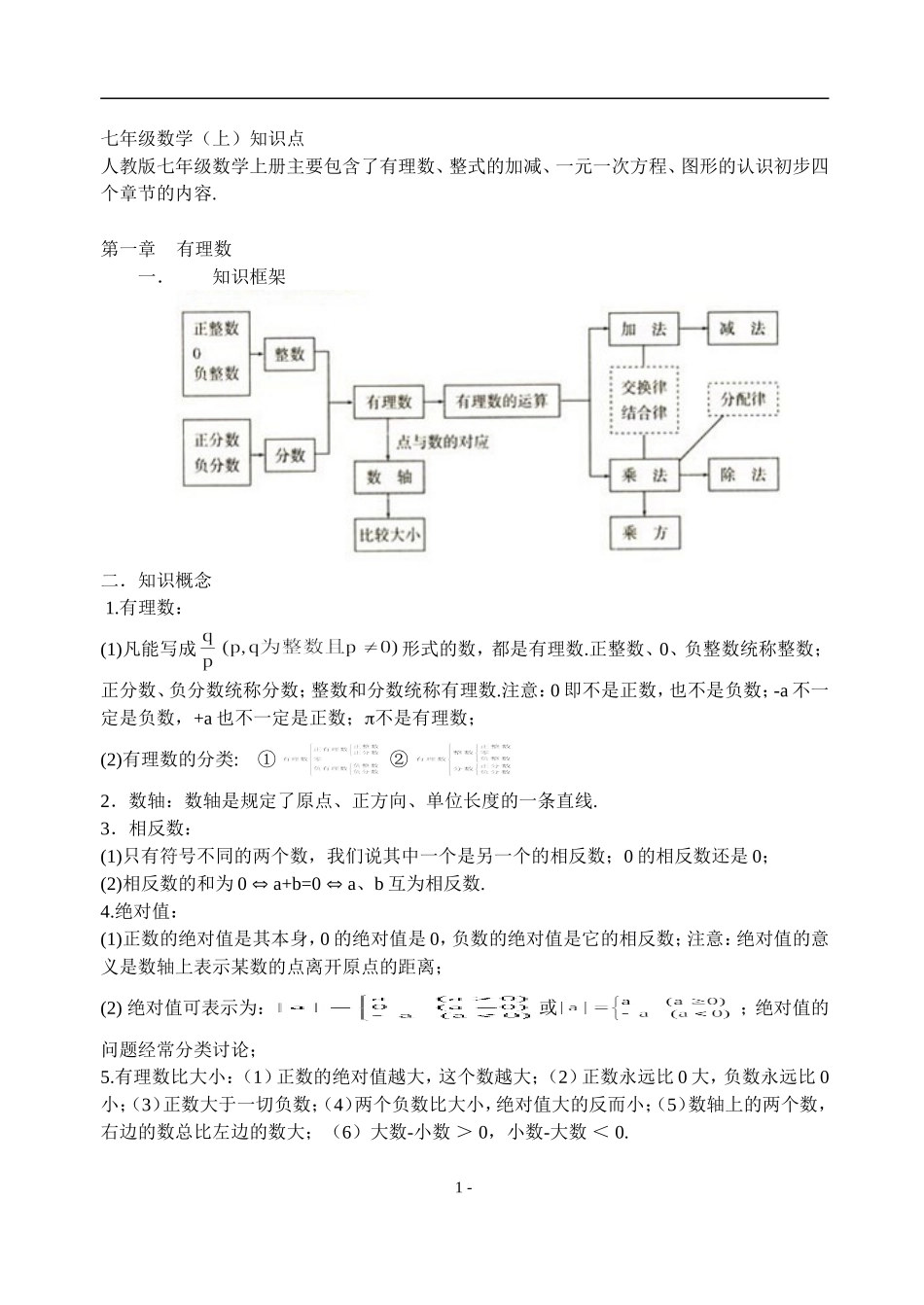初中数学知识点及结构图(修改版)_第1页