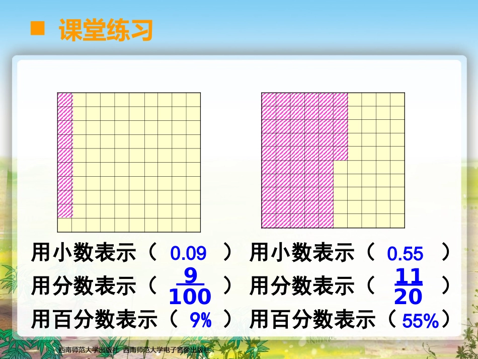 六年级数学下册2圆柱与圆锥2圆锥课件_第2页
