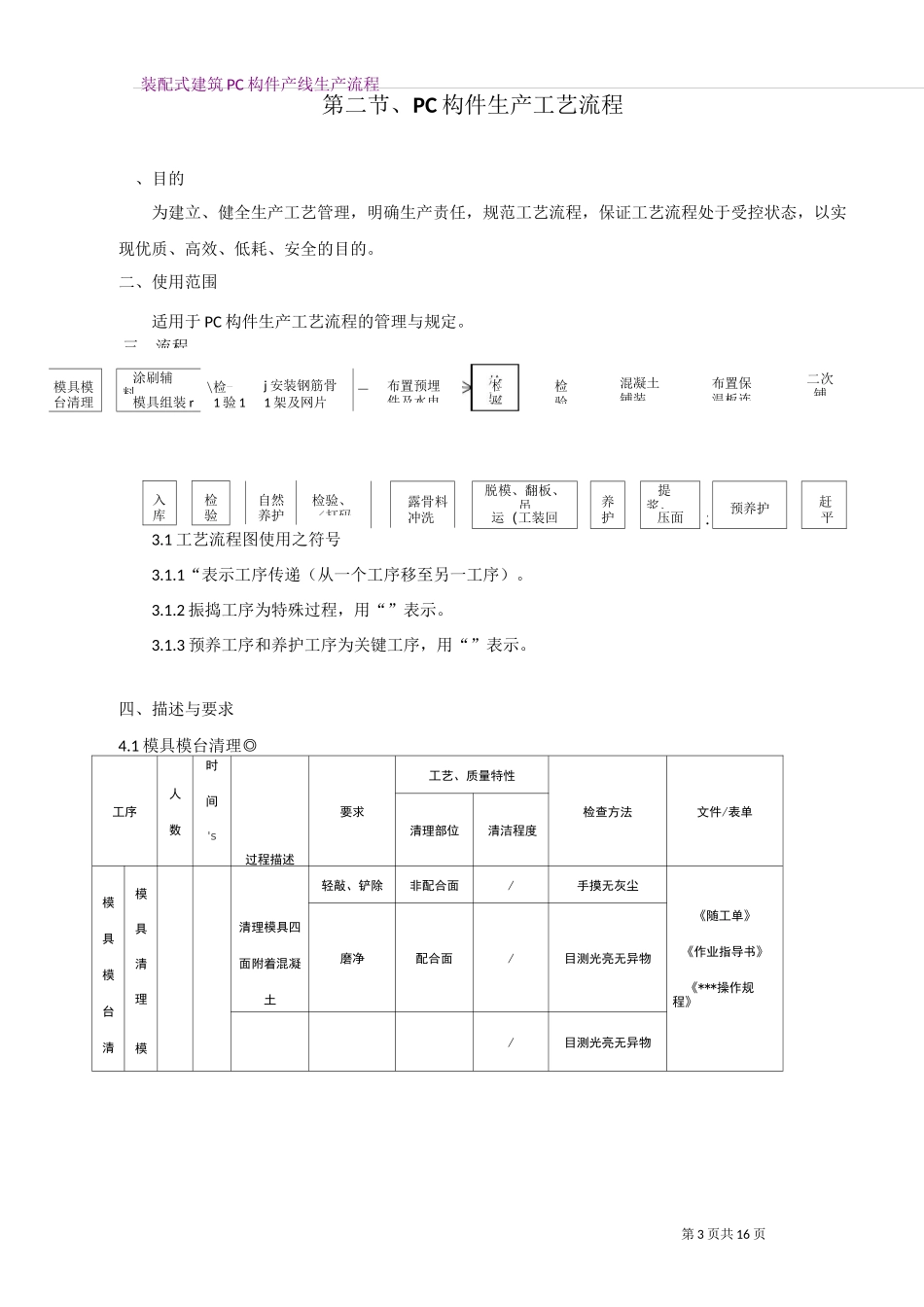 装配式建筑PC构件生产工艺流程_第3页