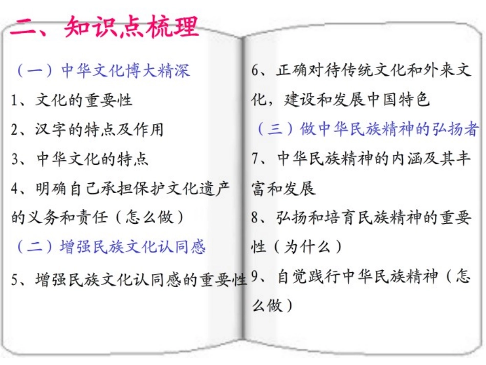 融入民族文化FUXI_第3页