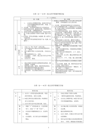 科学领域目标