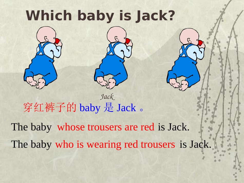 初中英语定语从句中考专题复习课件_第2页