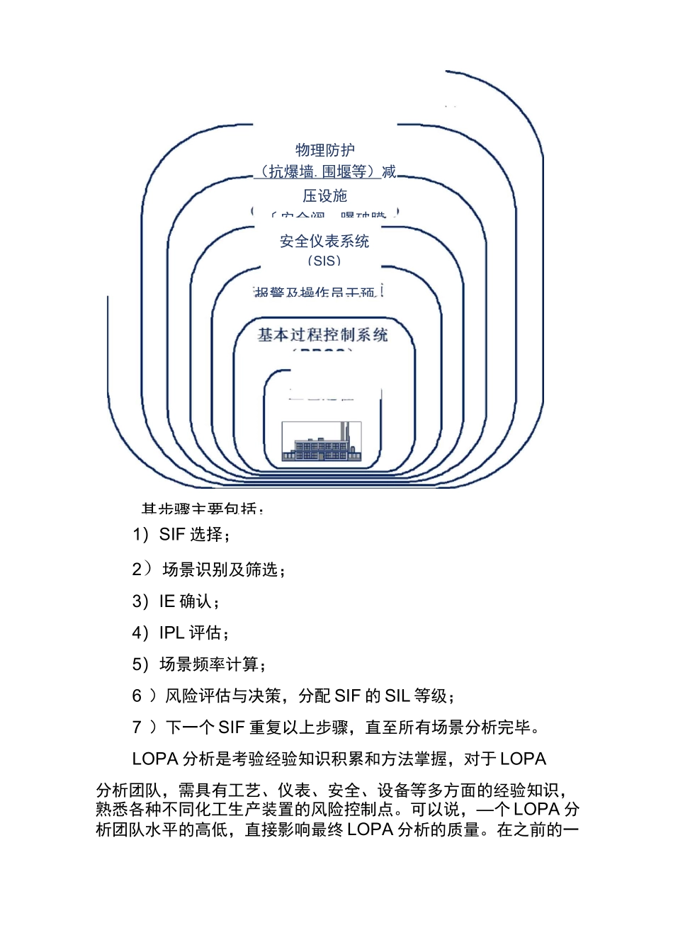 安全仪表系统安全完整性等级(SIL)评估步骤_第2页