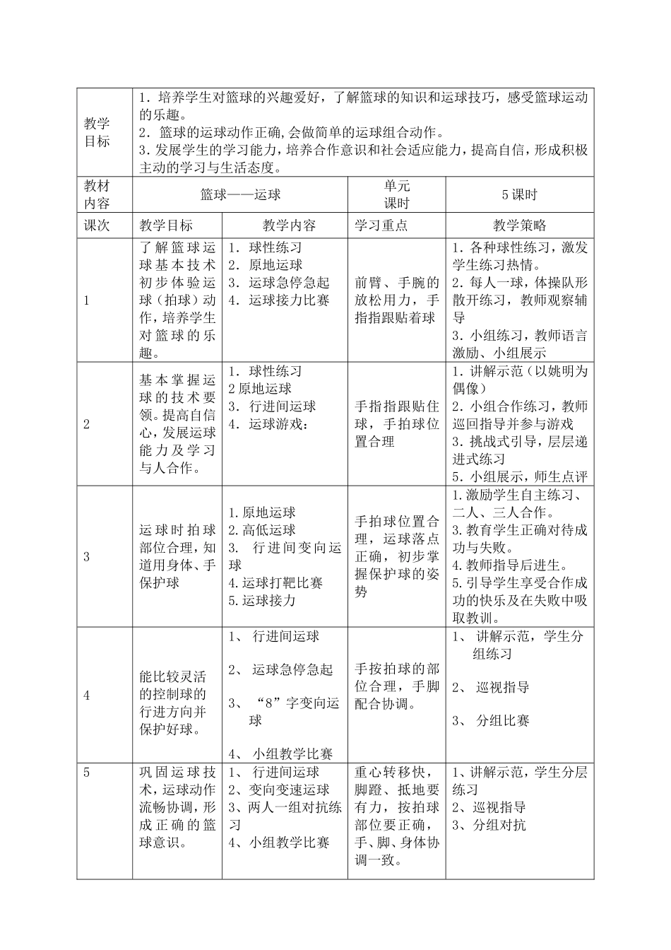 篮球-运球单元教学设计_第3页