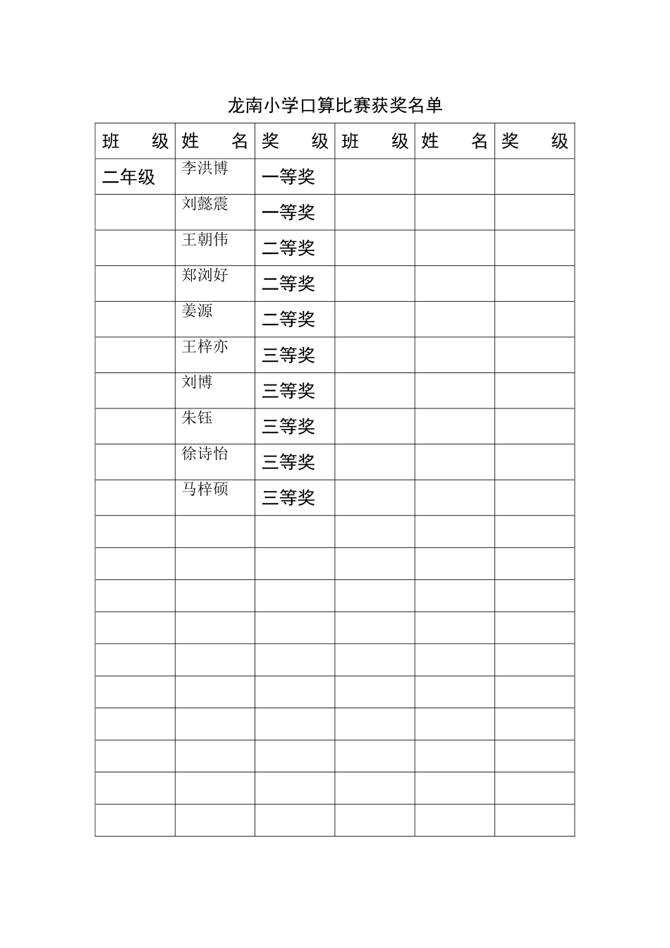 二年级口算比赛及获奖成绩单_第2页