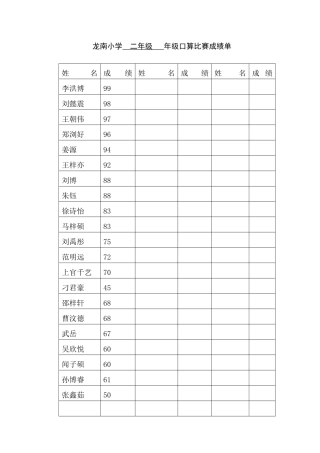 二年级口算比赛及获奖成绩单