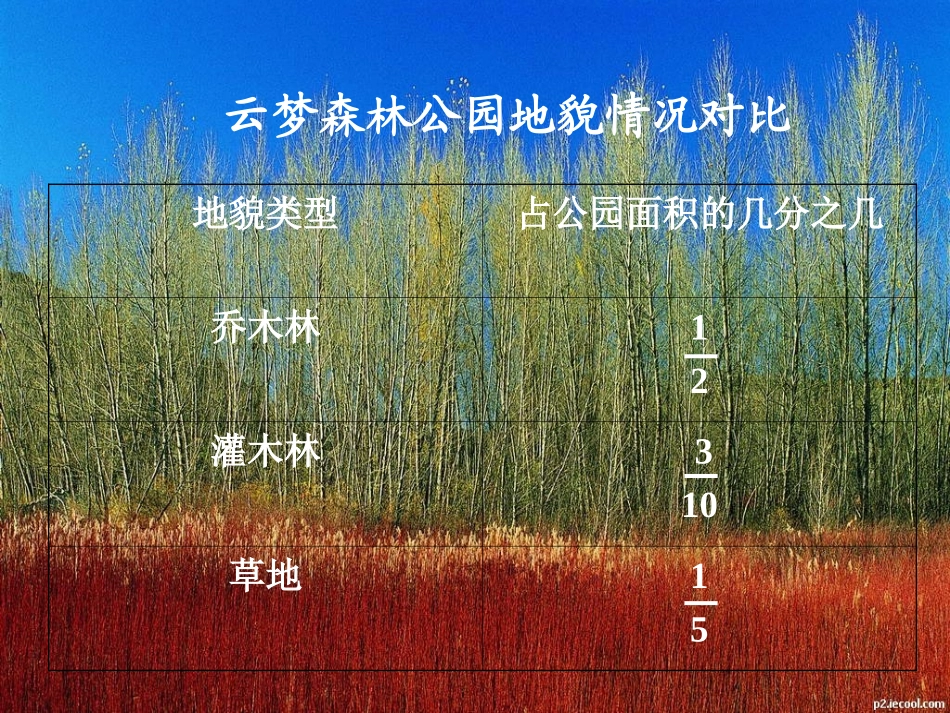 分数加减混合一_第3页