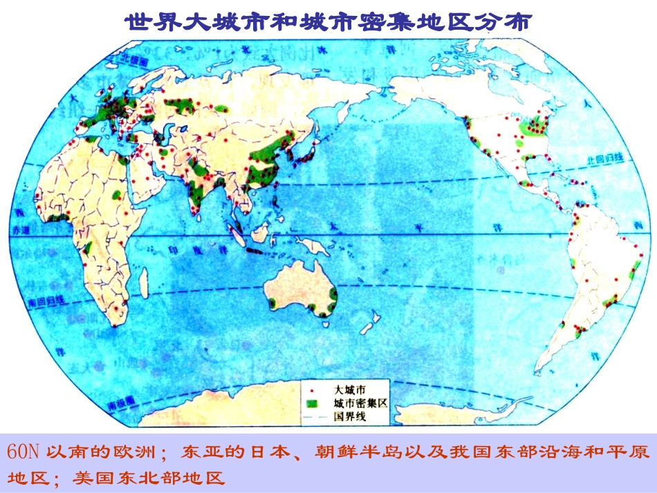 高中地理城市课件素材_第2页