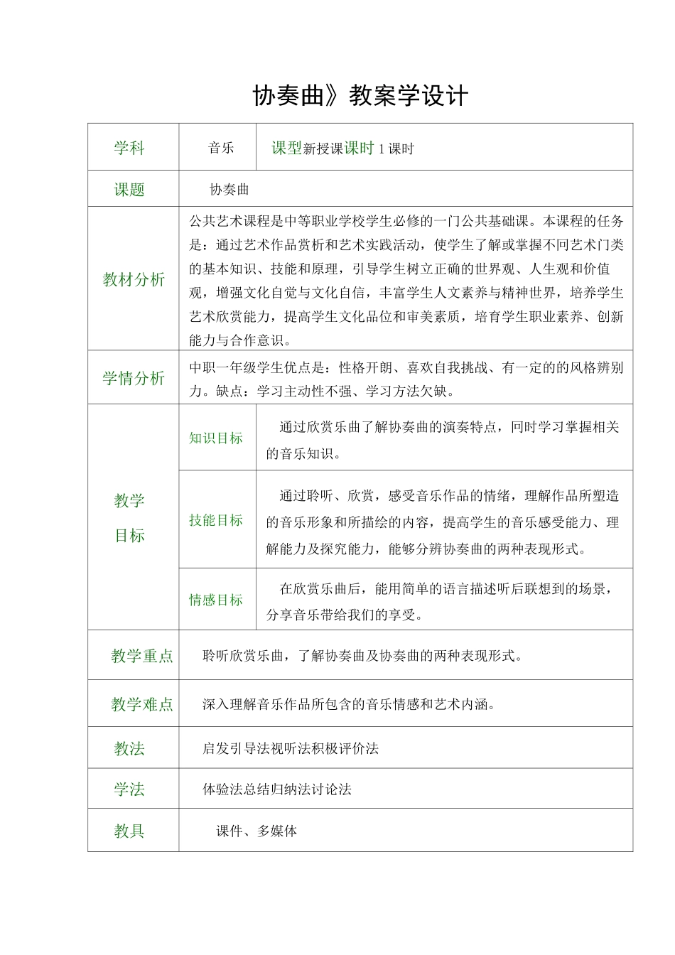 公共艺术(音乐篇)第三单元第五节 协奏曲_第1页