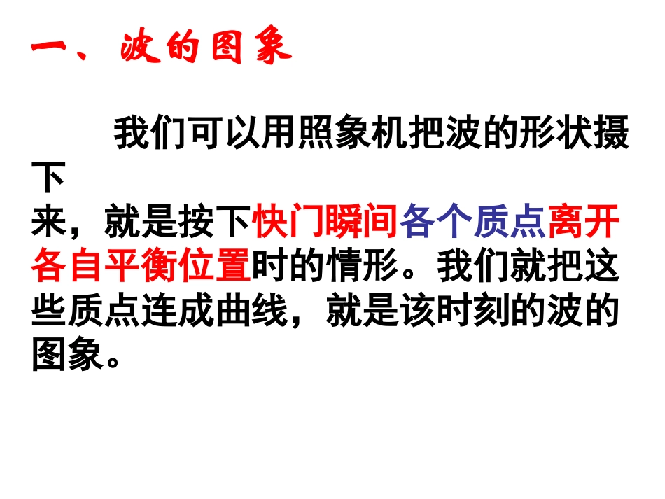 选修3-4课件、122波的图象_第2页