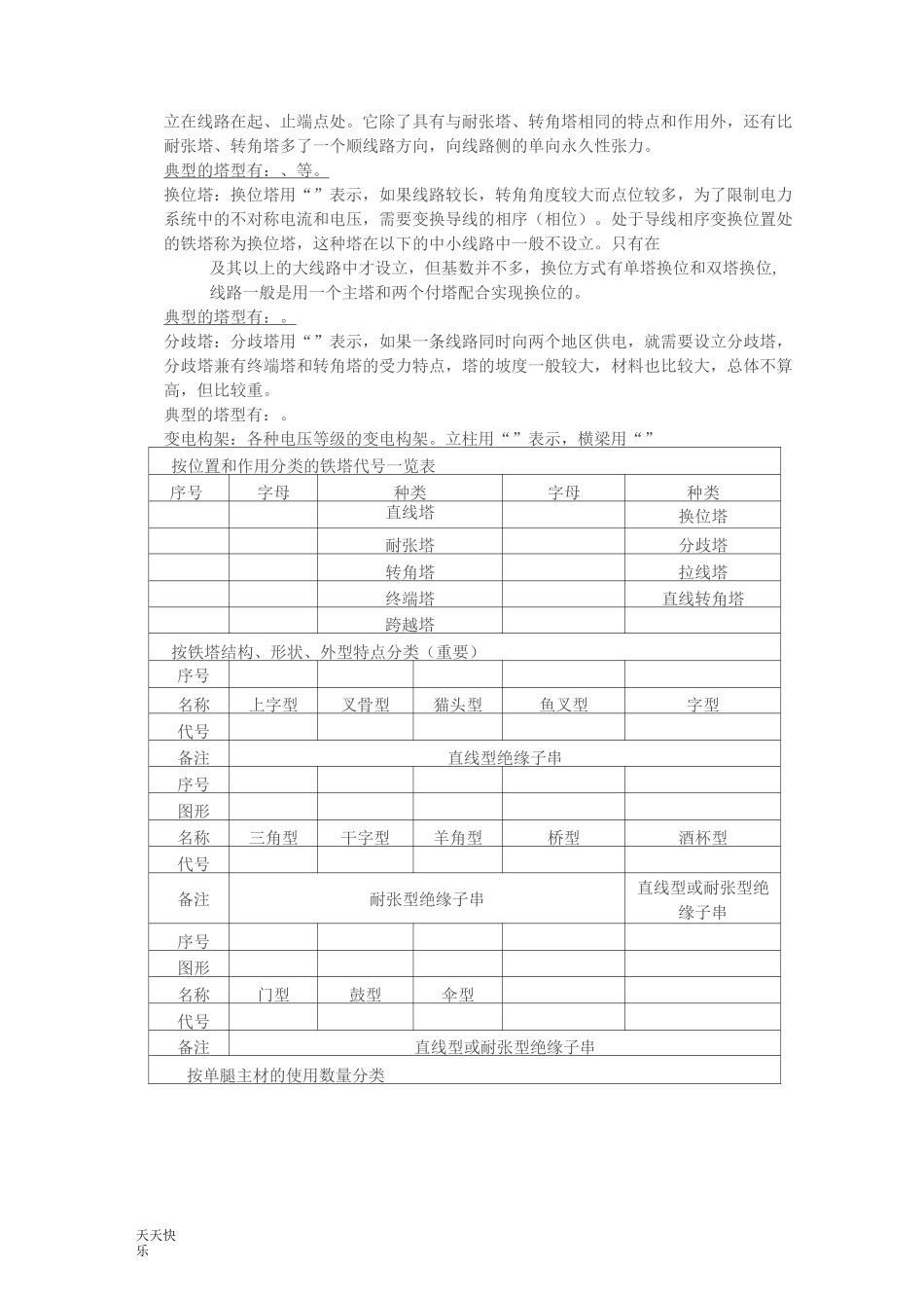 新版铁塔基础知识_第2页