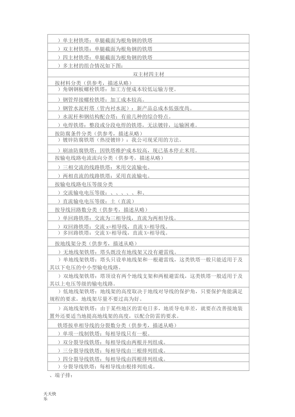 新版铁塔基础知识_第3页