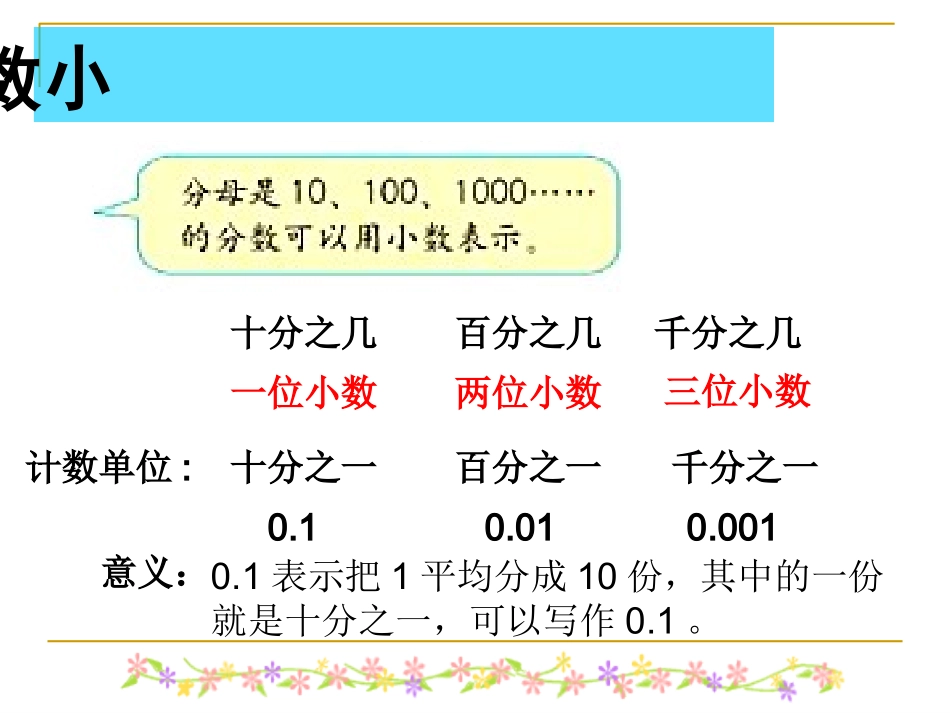 人教版_四年级下学期数学_小数的意义和性质_整理与复习_第3页