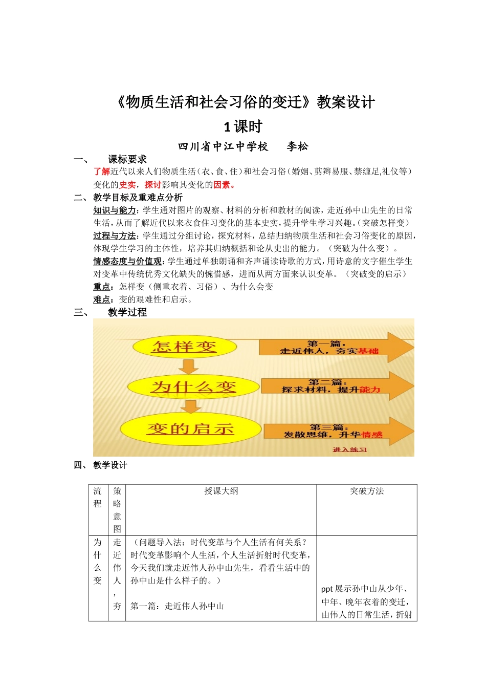 物质生活和社会习俗的变迁_第1页