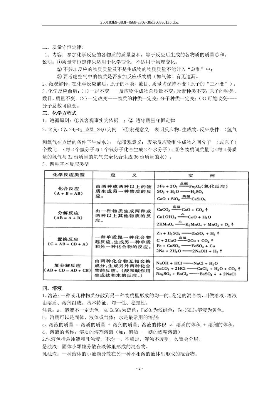 初中九年级化学知识点概括精编之基本概念和原理_第2页