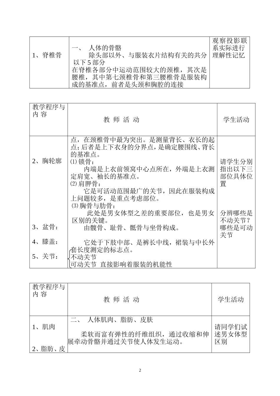 总第3~6课时人体的体型与测量_第2页