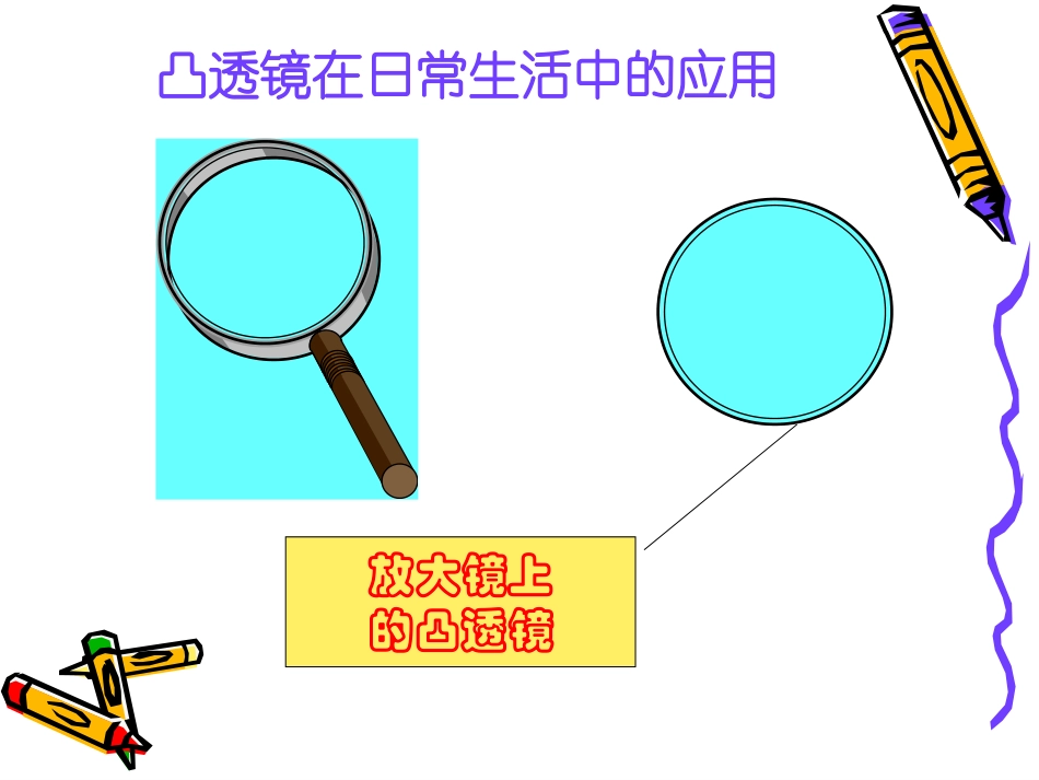生活中的透镜（林荣波）_第3页