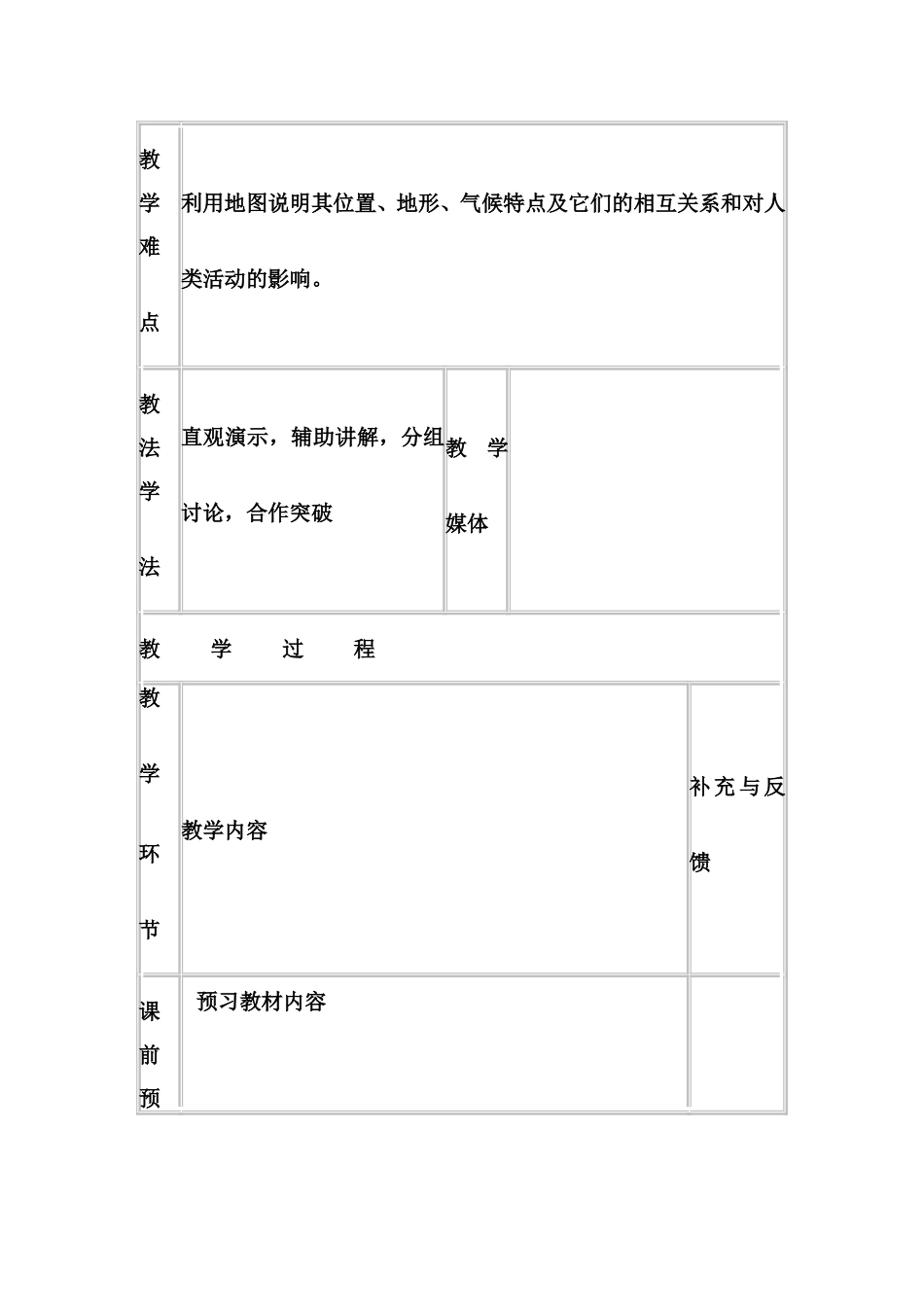 欧洲西部教案表格_第2页