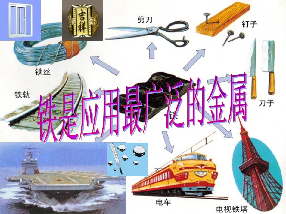 金属的性质和利用_第3页