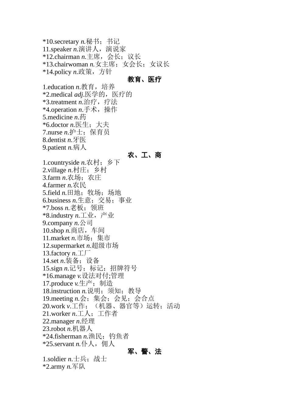 天话题词汇分类速记表_第3页